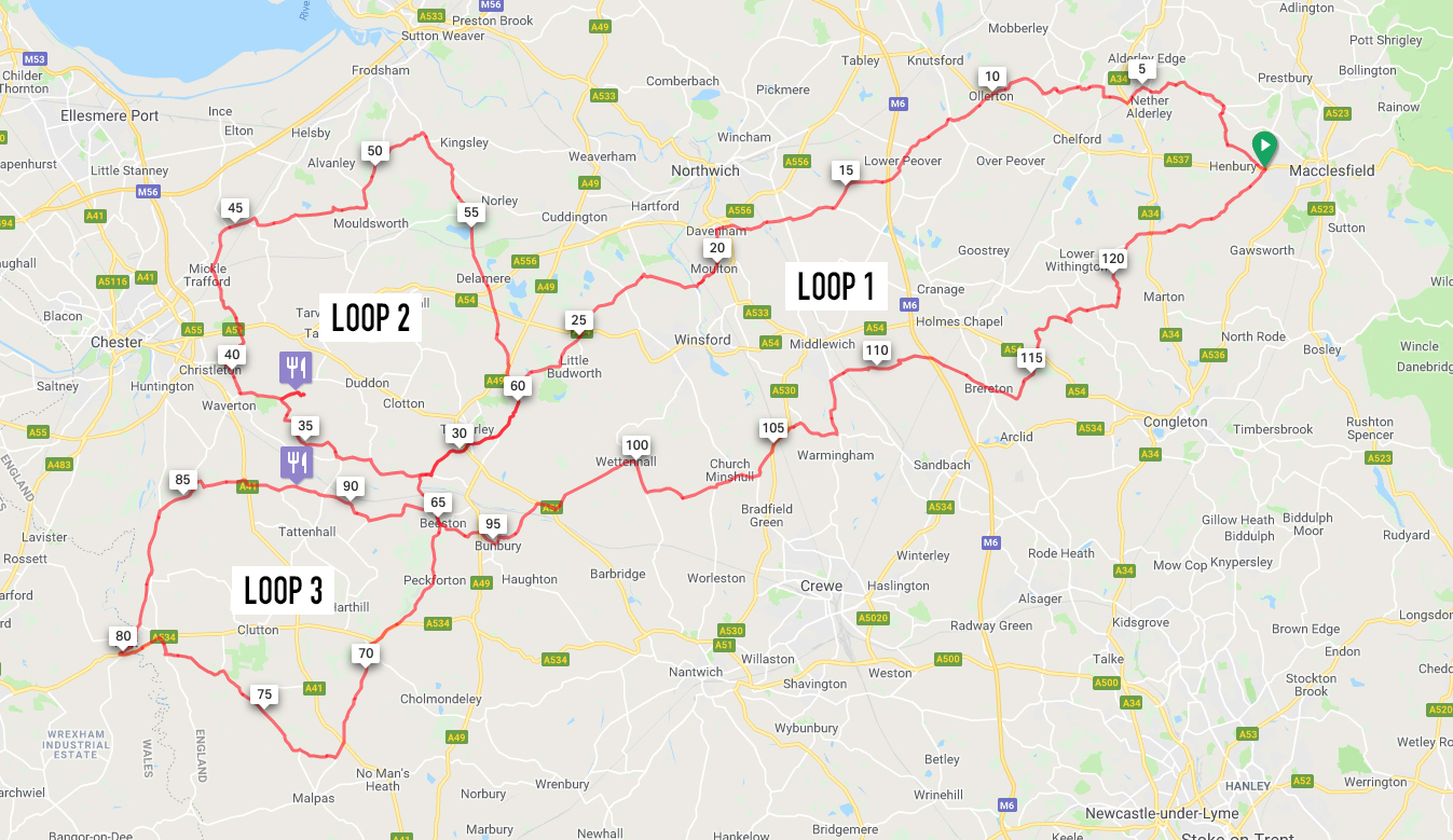 All three loops (click to enlarge)