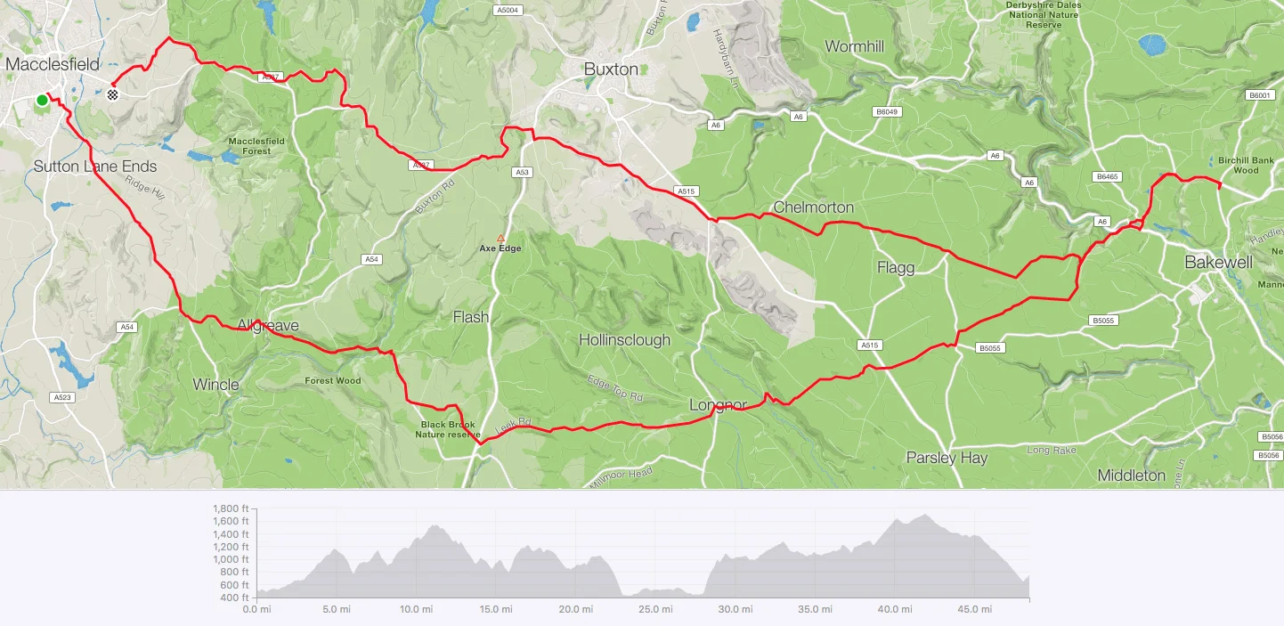 Todays route - click to enlarge.