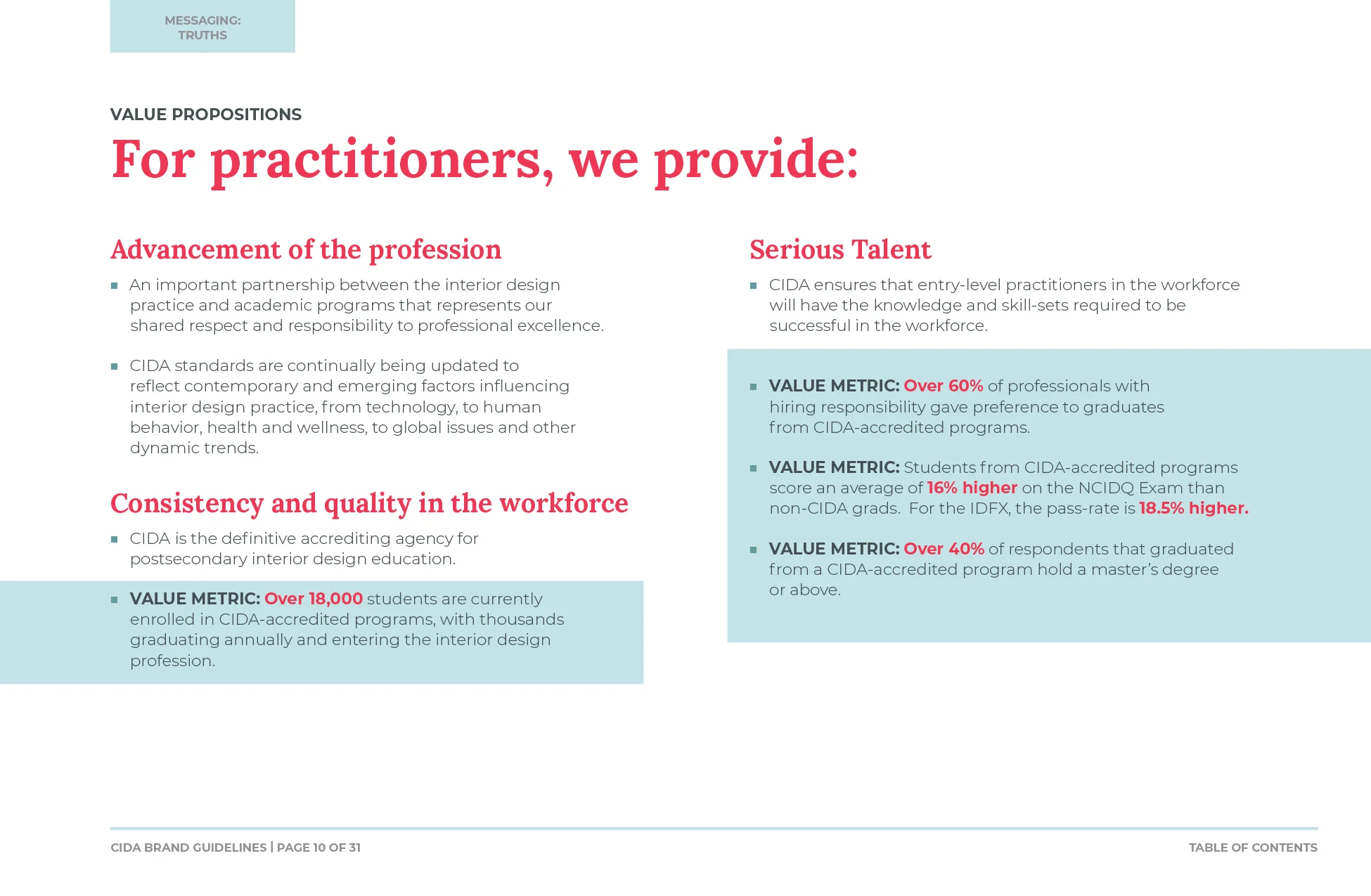 CIDA Guidelines_19Sept201810.jpg