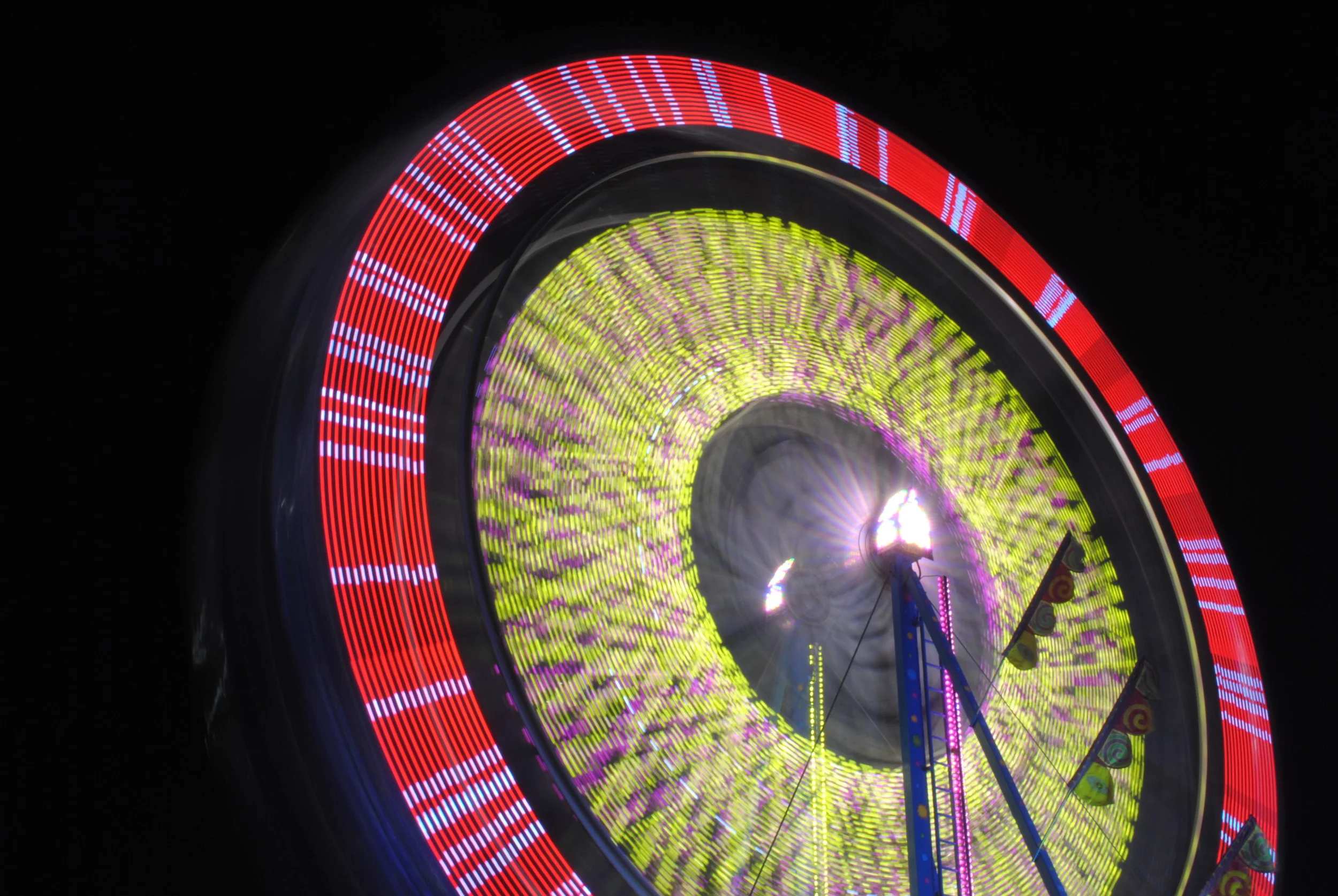  The next step d-SLR – Exploring functionality