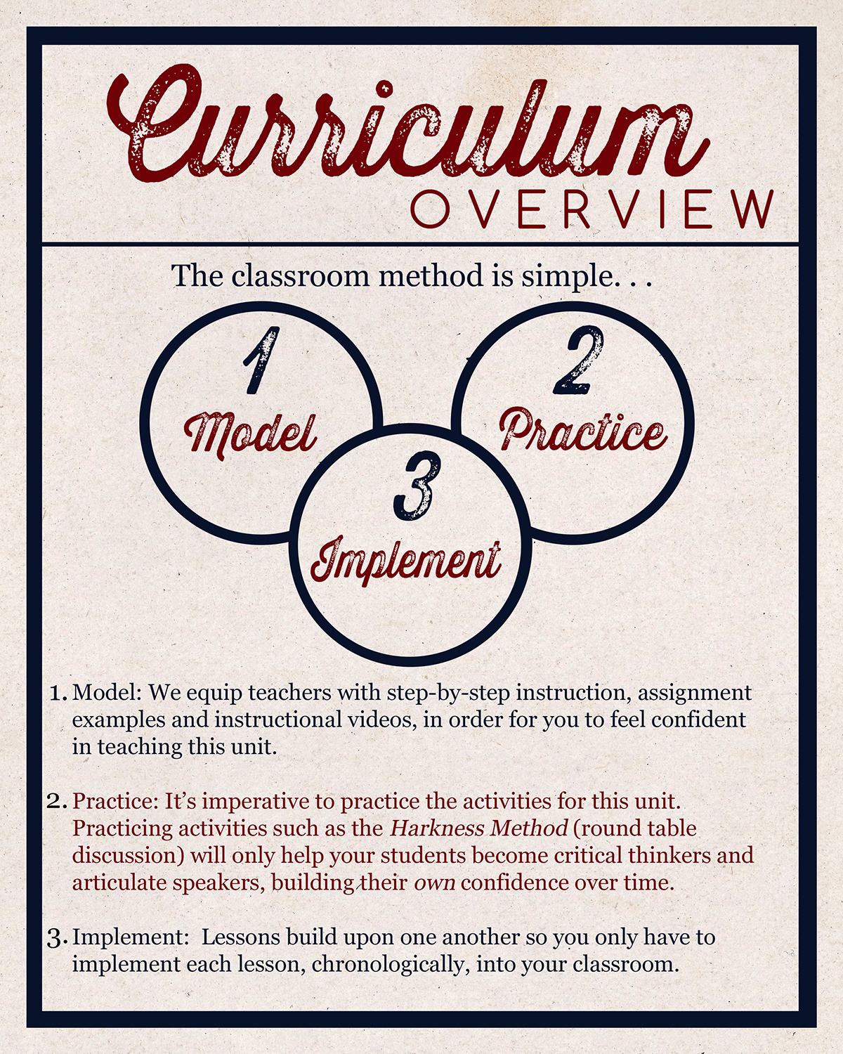 Curriculum Program Overview Curriculum Overview — The Louis Zamperini Foundation Unbroken Curriculum