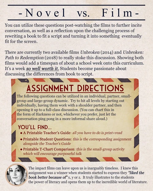 Novel vs Film — The Louis Zamperini Foundation Unbroken Curriculum