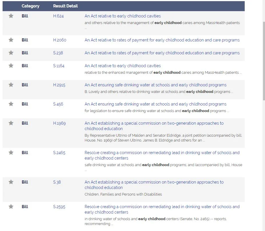 Overview:  Bills Related To Early Childhood Education and Care Presented In The Massachusetts Legislature in 2017 and 2018. 