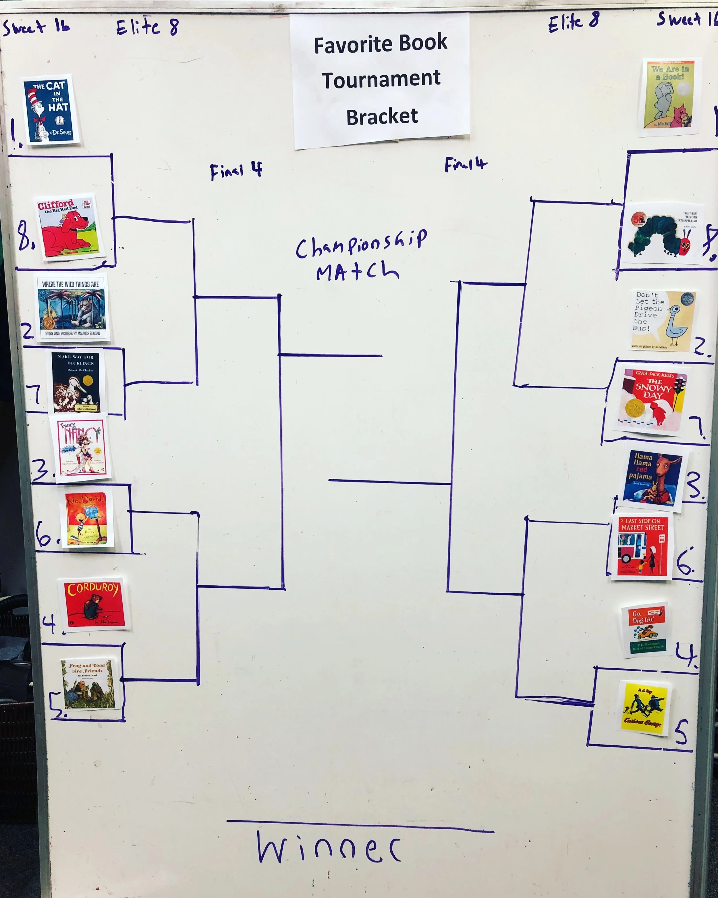 March Madness Brackets in Preschool/PreK  