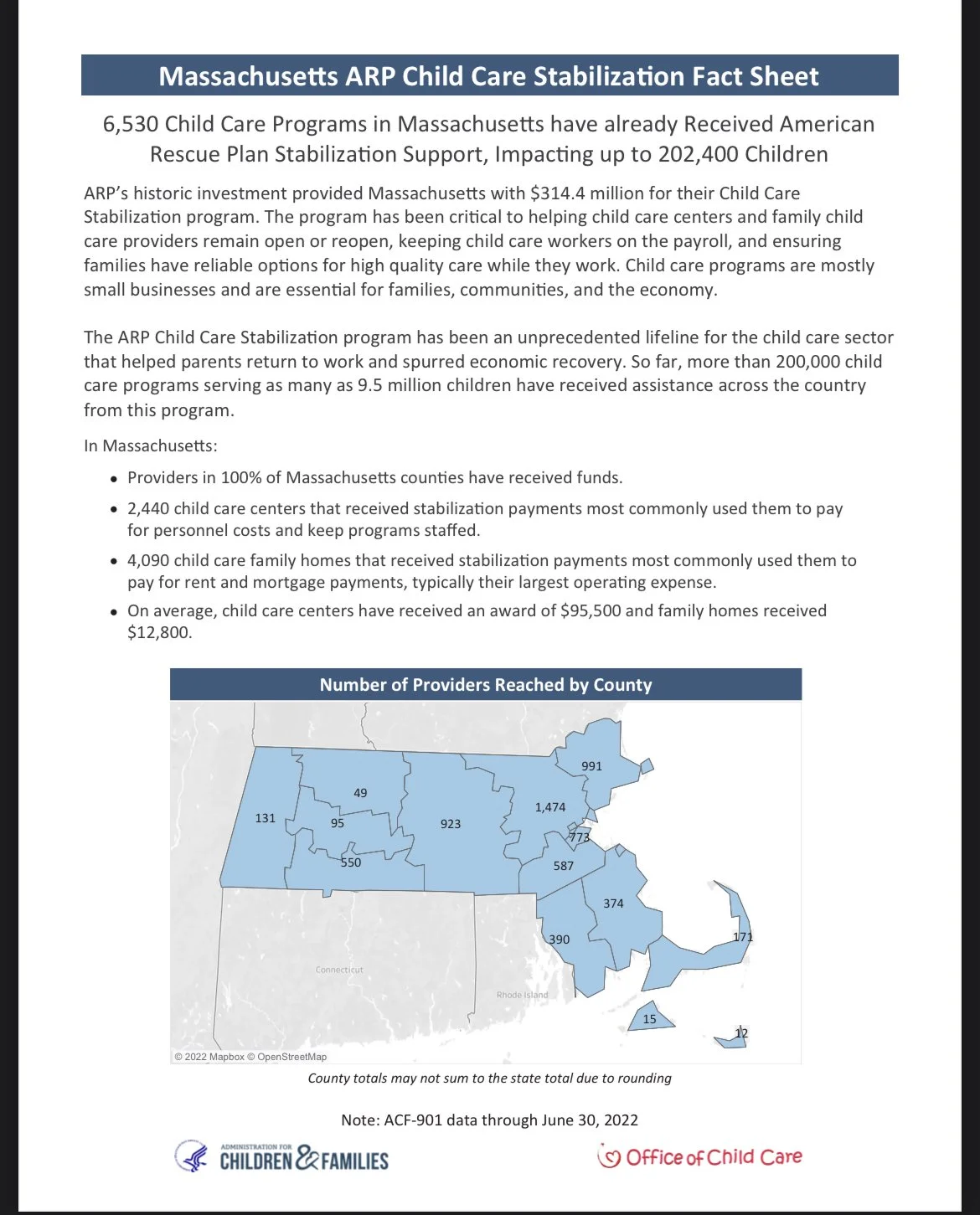 ARP Child Care Stabilization Funding Massachusetts Fact Sheet