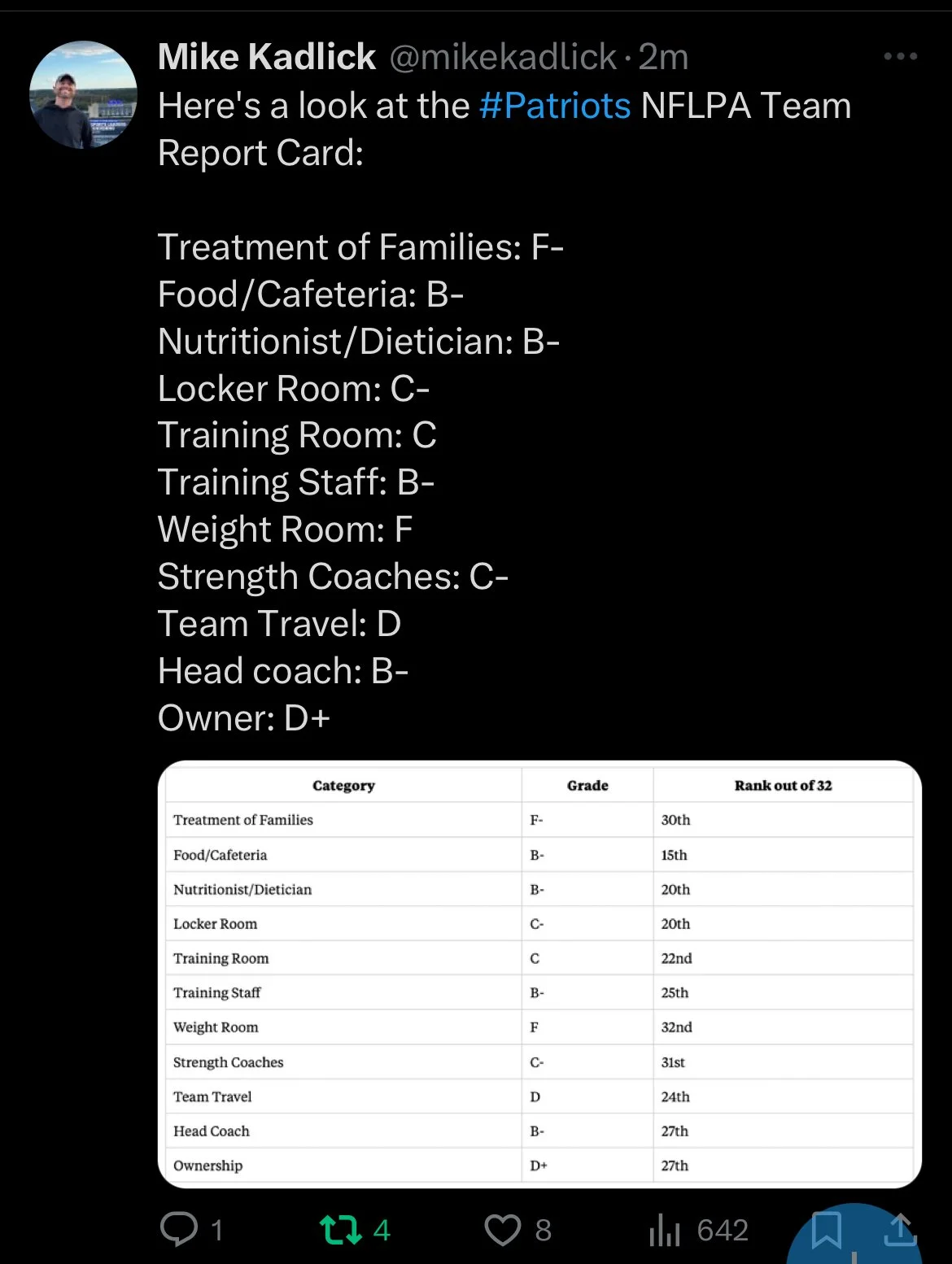 The New England Patriots need to enhance their childcare and family support to improve as a team