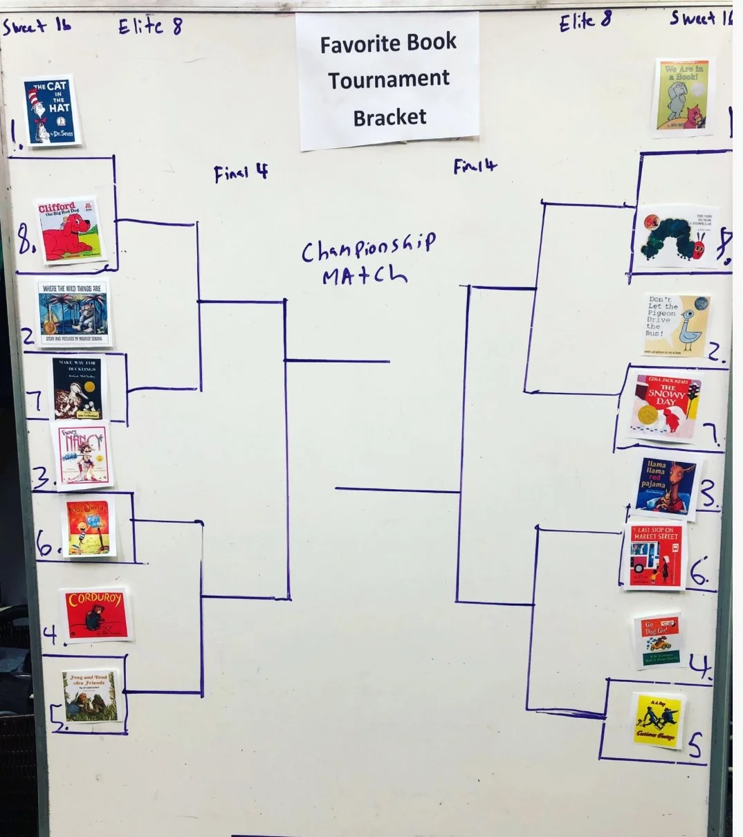 March Madness: Preschool Edition - Engaging Children with Brackets