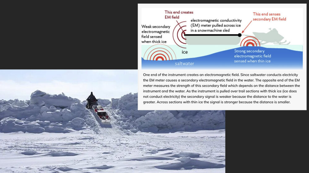 Barrow ice thickness research presentation5.jpg