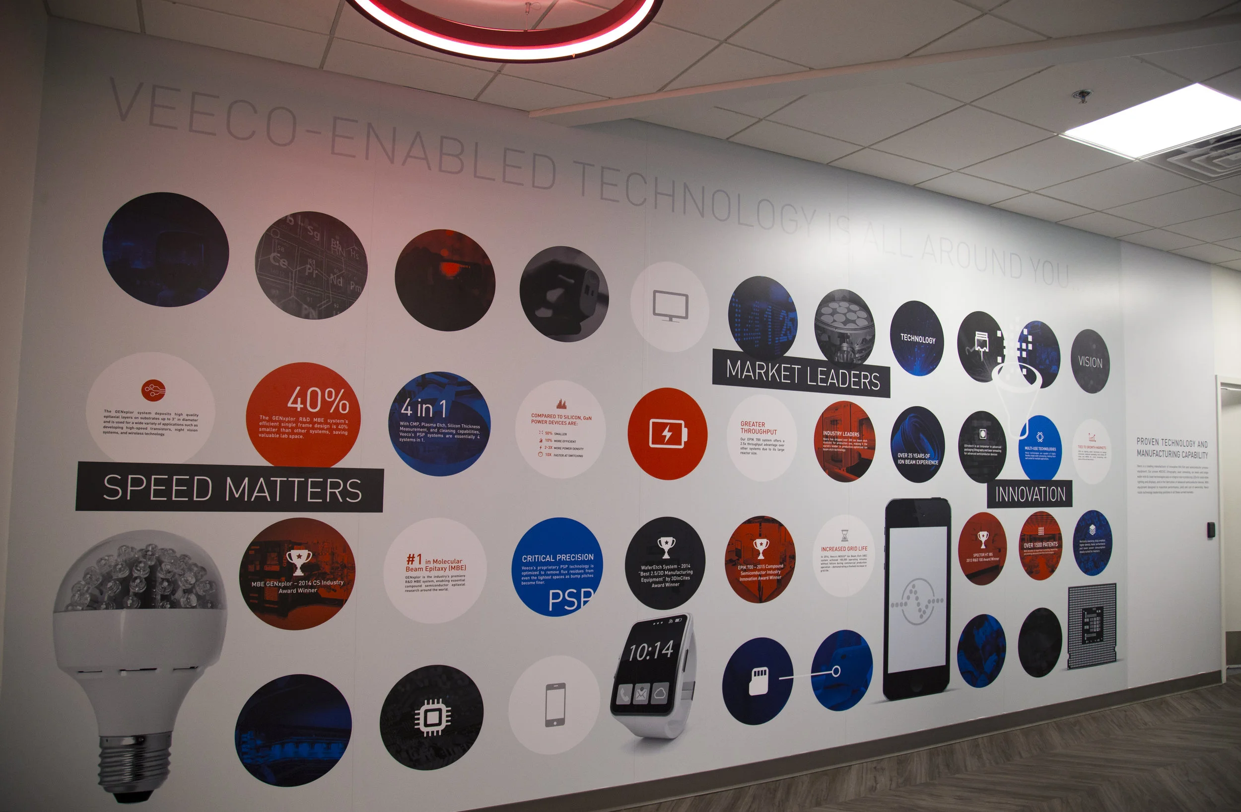 VEECO Office Supergraphics