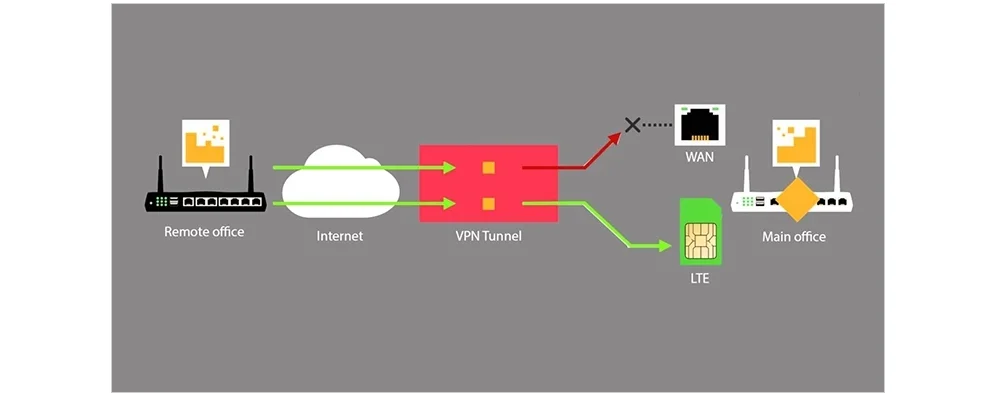 FixedWireless_002.jpg