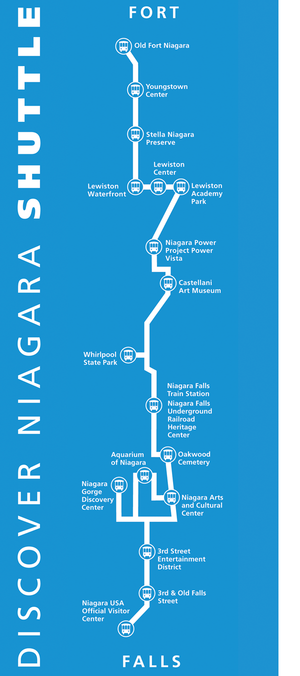 Discover Niagara Shuttle Map