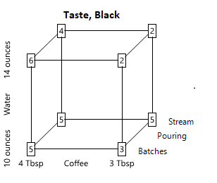 Black_cubeplot.png