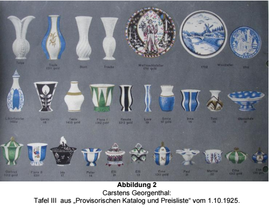 Carstens Georgenthal: Plate III of Provisional Catalog and Pricelist from Jan.10, 1925
