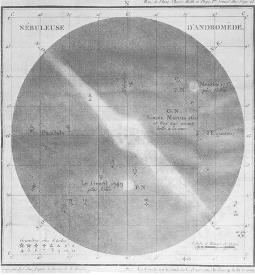 Paris Research on Messier — Karen Tompkins