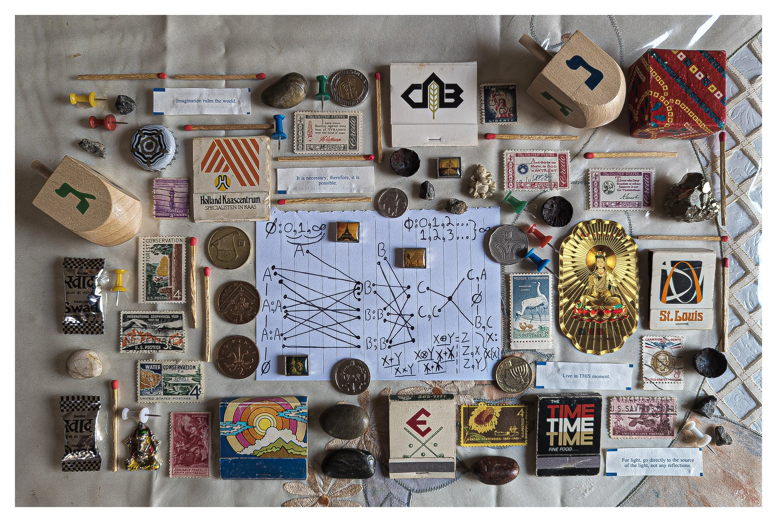 A Hannukah Piece, How is Story in the Neural Network of AI, and You?