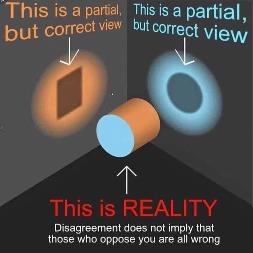 Compromise is Important-Here's My Thoughts