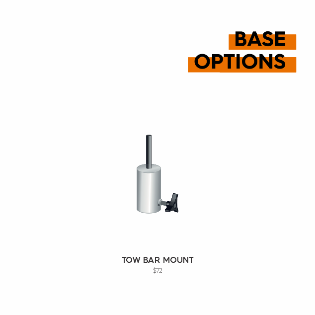 Base Options — Sign Network Limited, Christchurch, New Zealand
