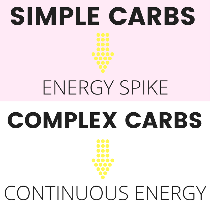 SIMPLE CARBS.png