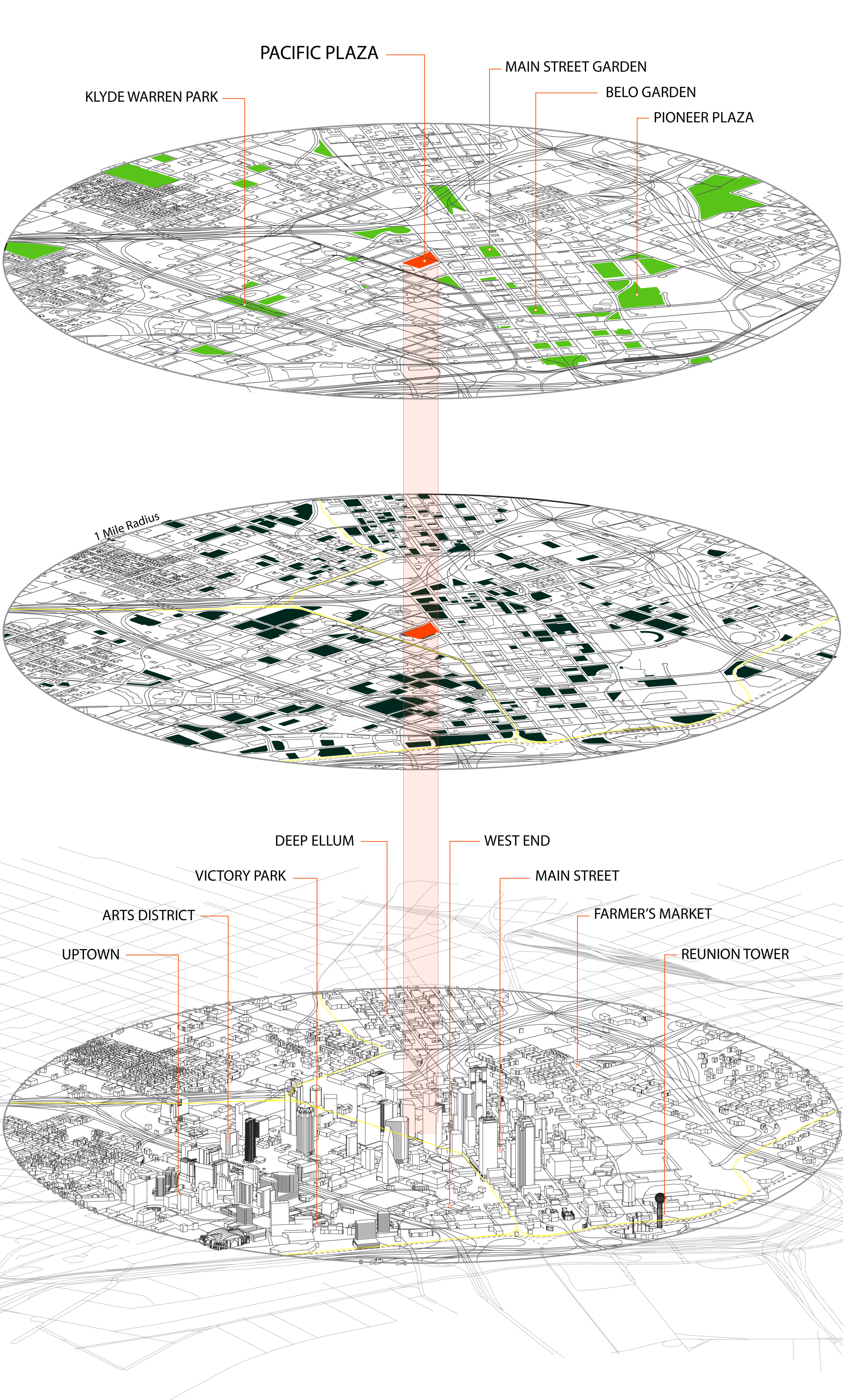 2020 City Layers Graphic2-01.png