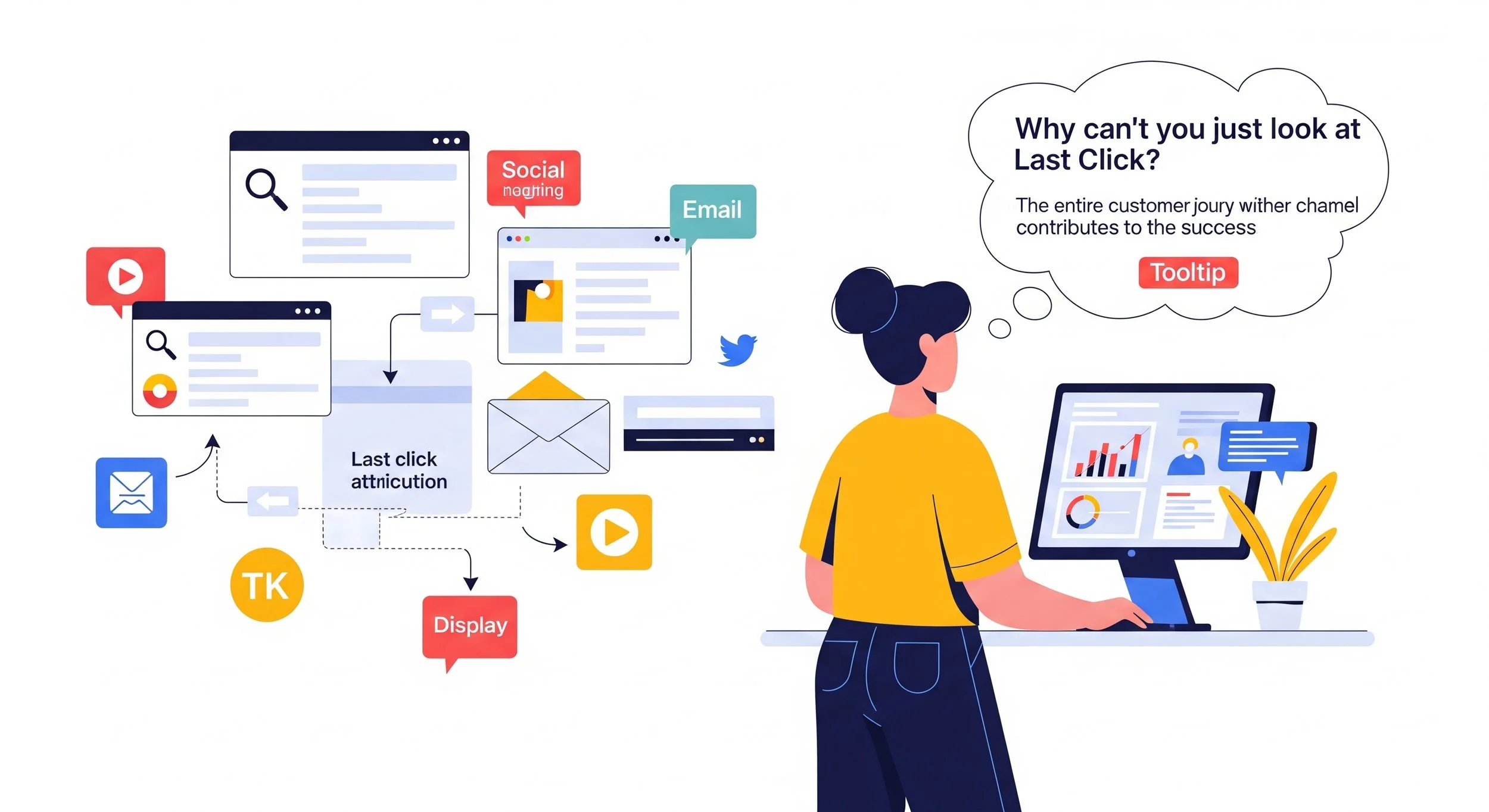 Why You Should Never Judge a Digital Campaign by Its Last Click