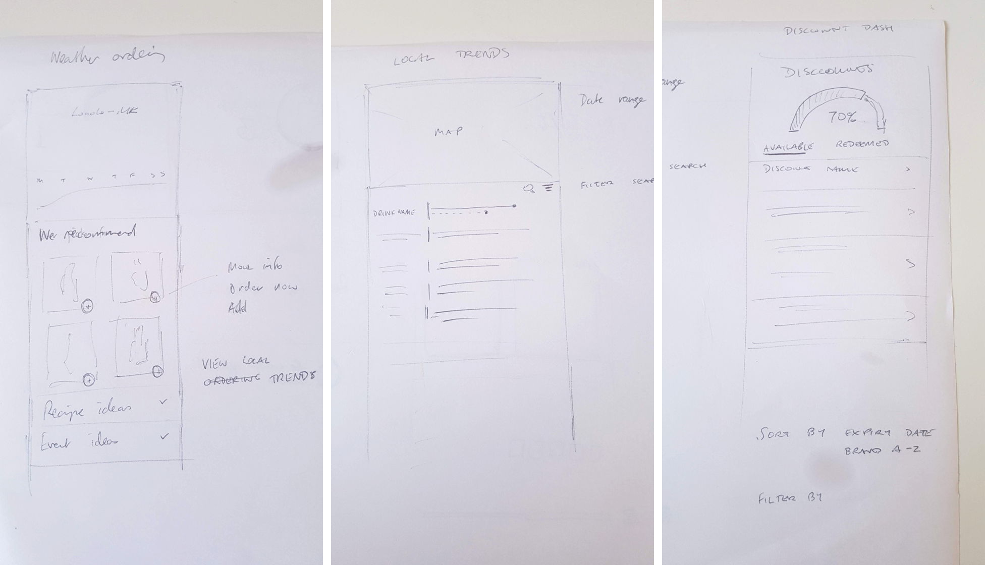 Initial Sketches