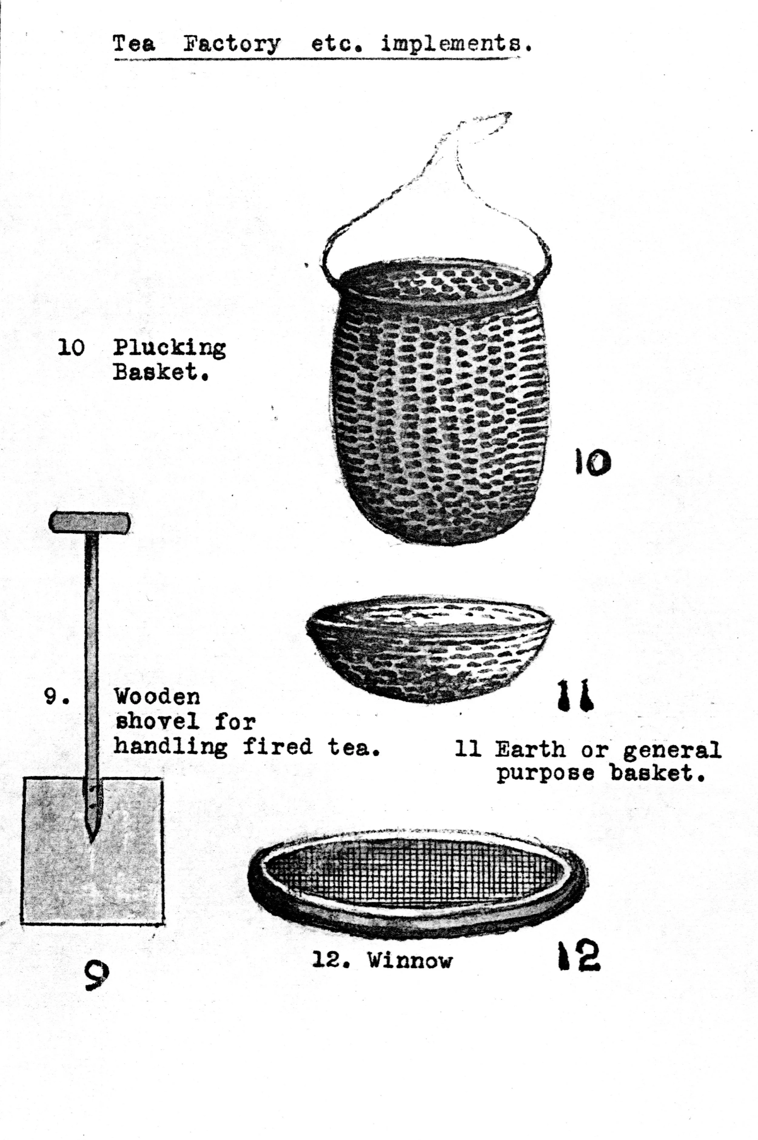 Figure 8B robertson tools.jpg