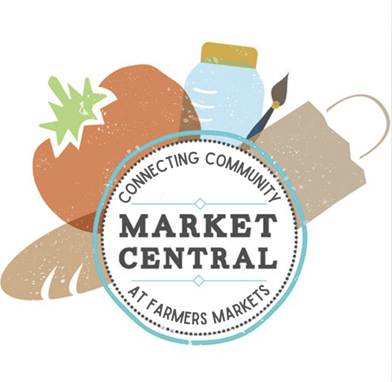 Market Central