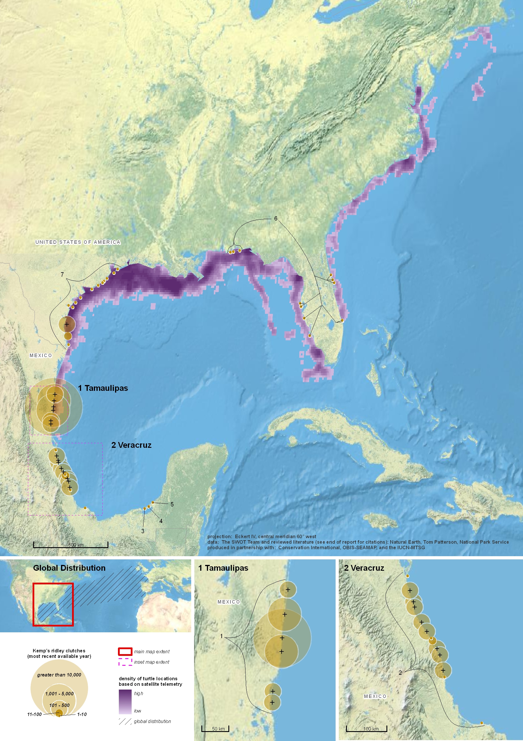 Global Biogeography of the Kemp’s Ridley ( data citations ) | SWOT Report , vol. V (2010) .