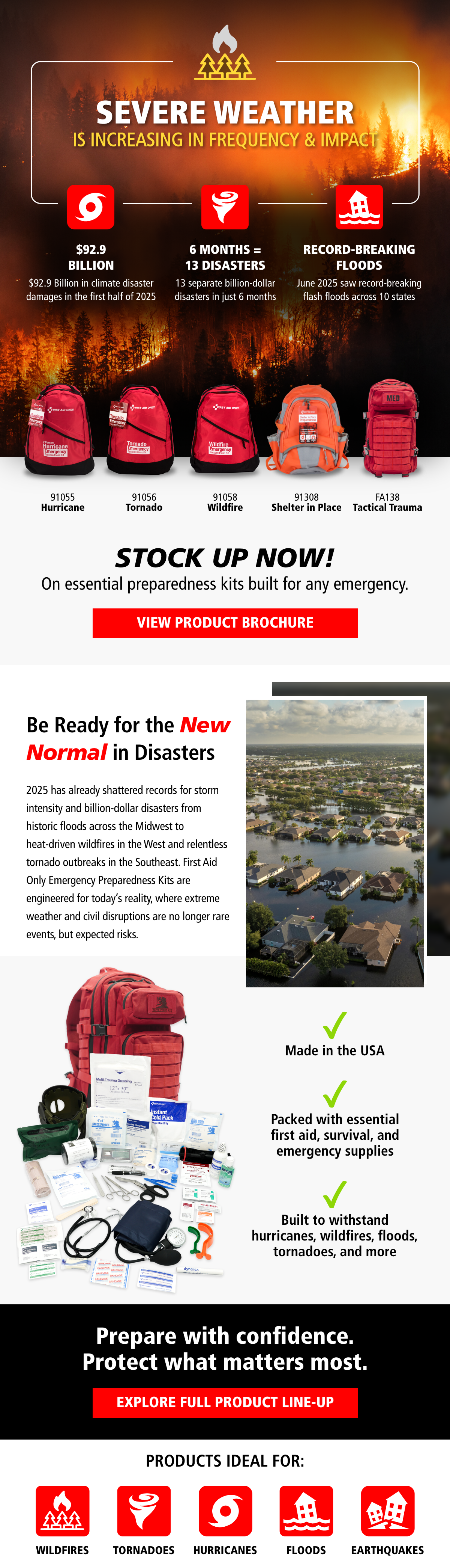 6685-SSFAO_Disaster-Prep_2.0 – 1.png