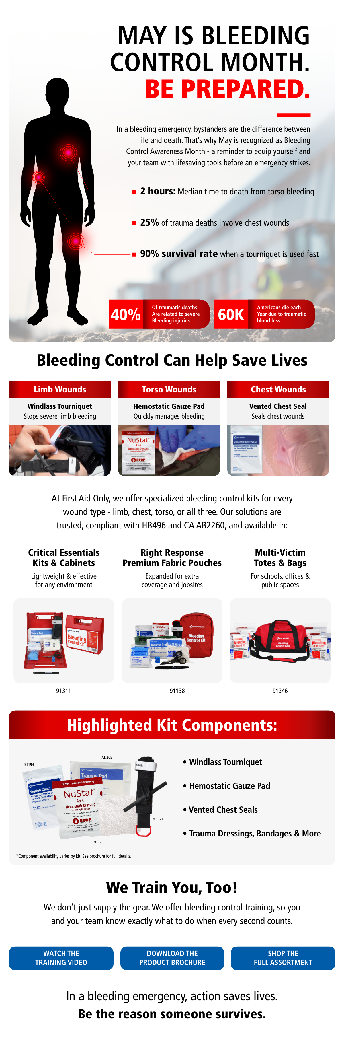 6650-EMFAO_National-Stop-the-Bleed-Month_Email.png