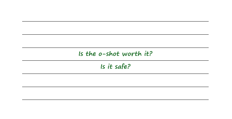 Is The O-Shot Worth It? Is It Safe?