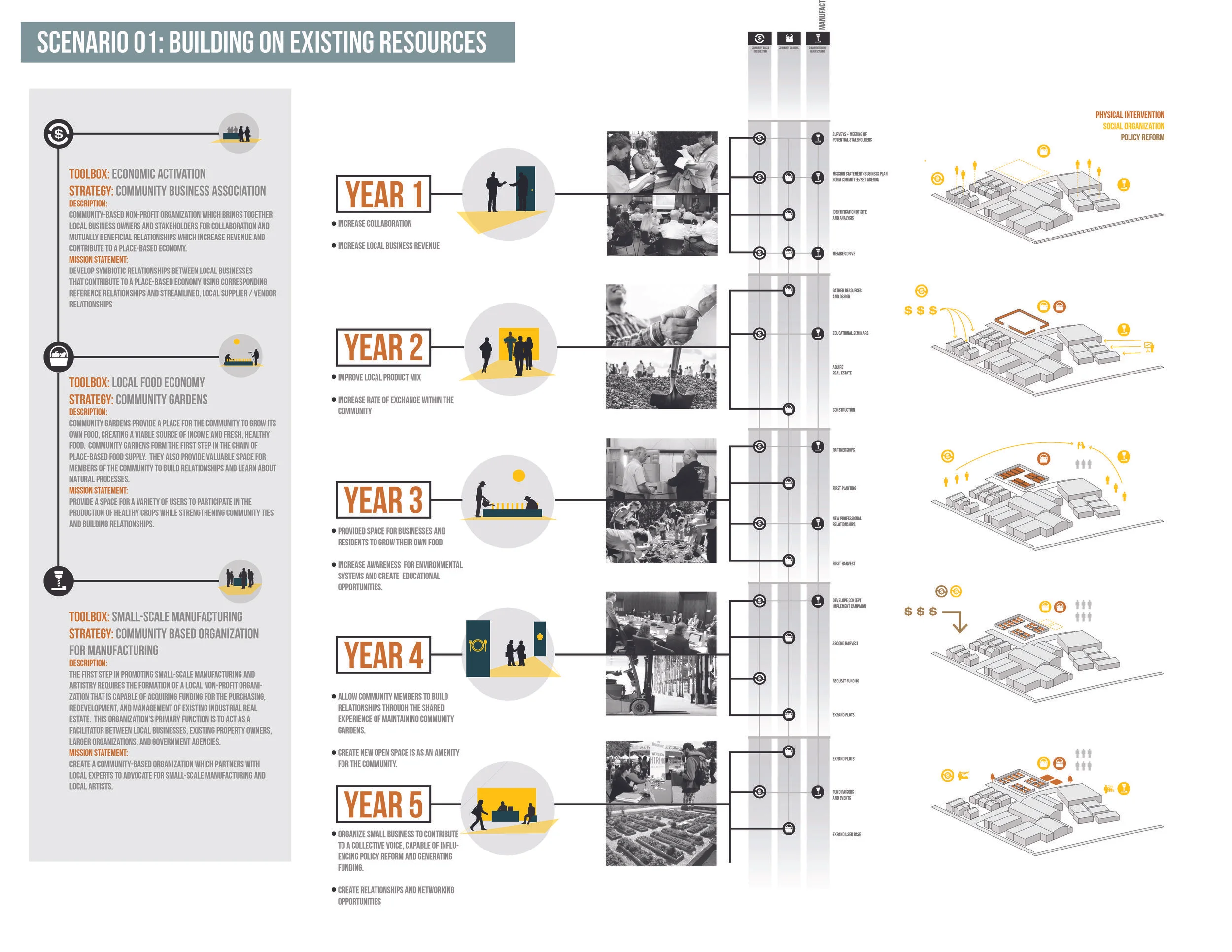 SUBMISSION 494766 (large)_Page_10.jpg