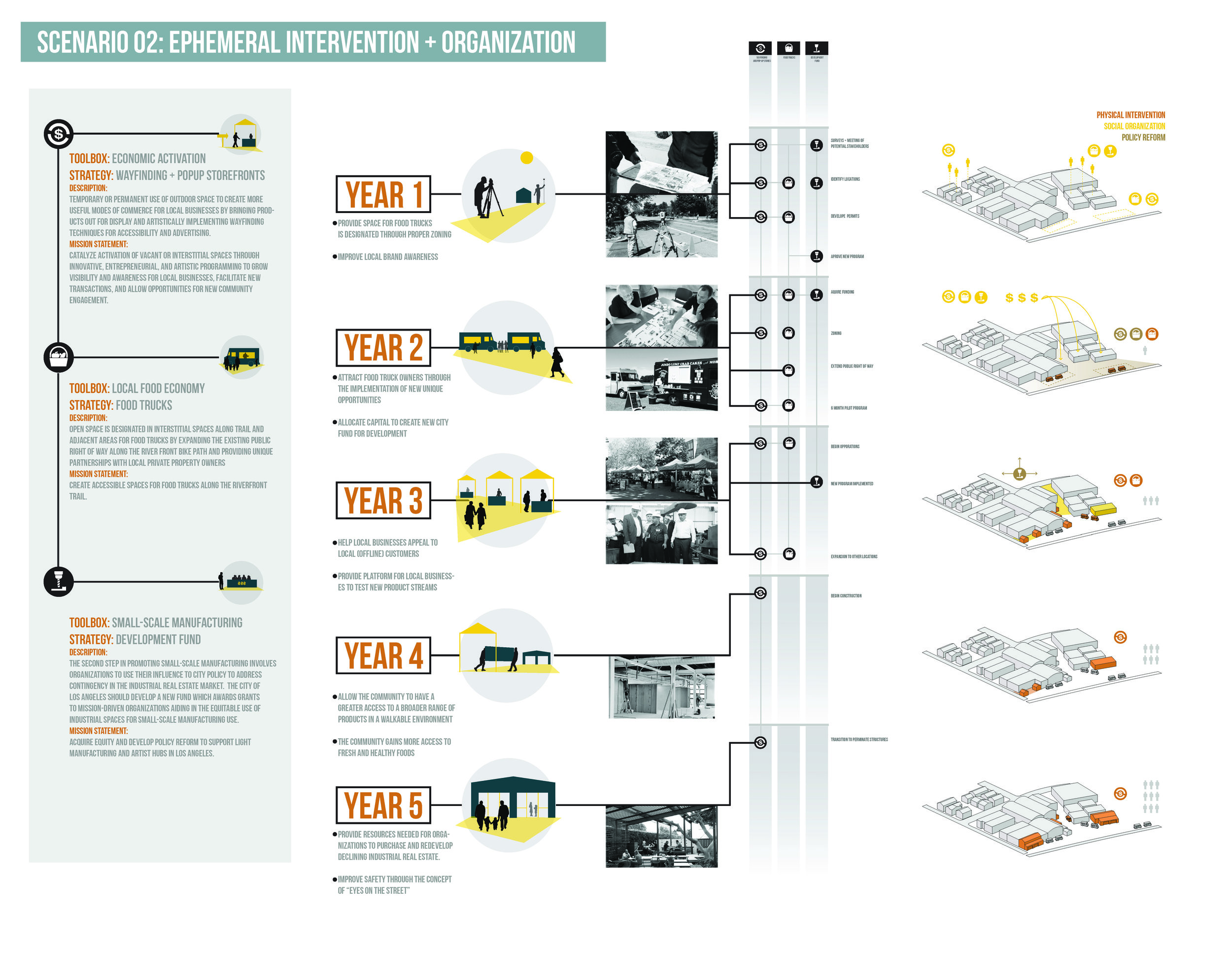 SUBMISSION 494766 (large)_Page_12.jpg