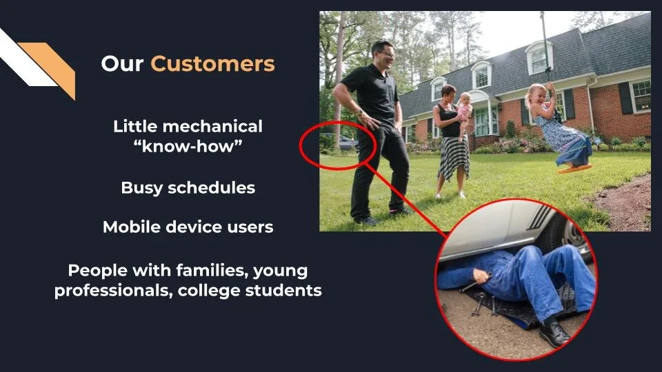 LUBER Pitch Presentation_17.jpg