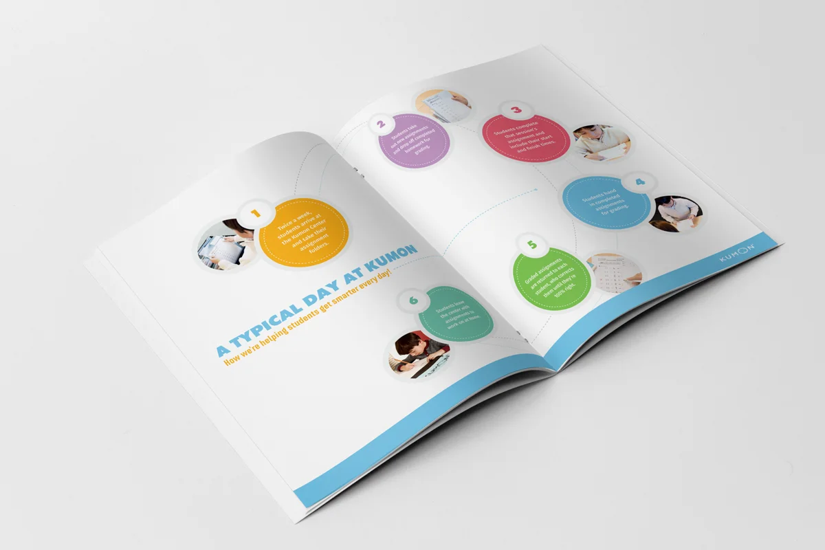 Kumon_ParentGuide_3.jpg