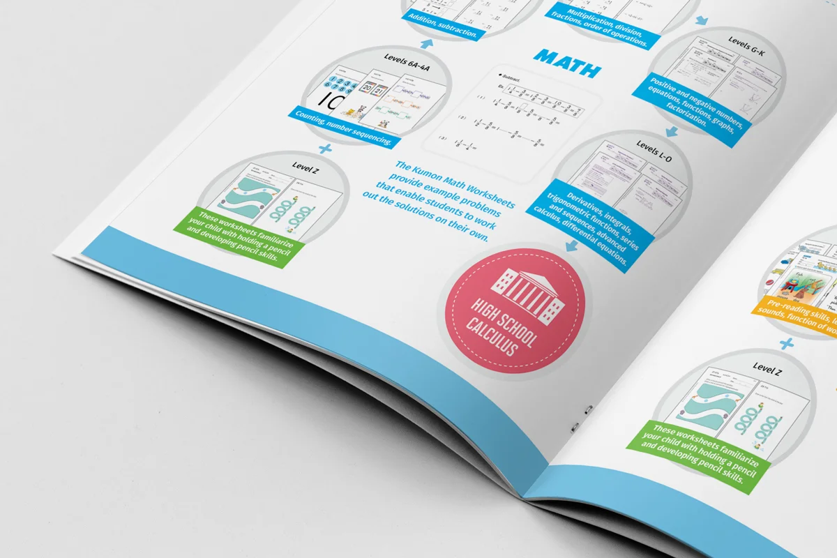 Kumon_ParentGuide_2.jpg