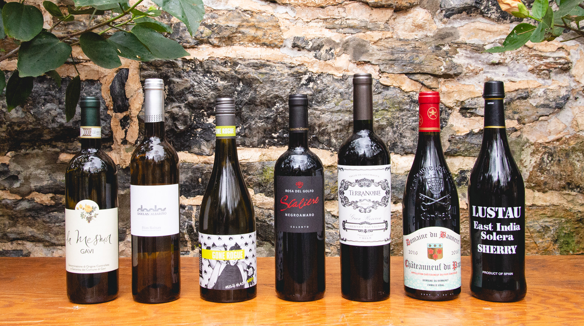 11.2 - 11.3 Wine Tasting