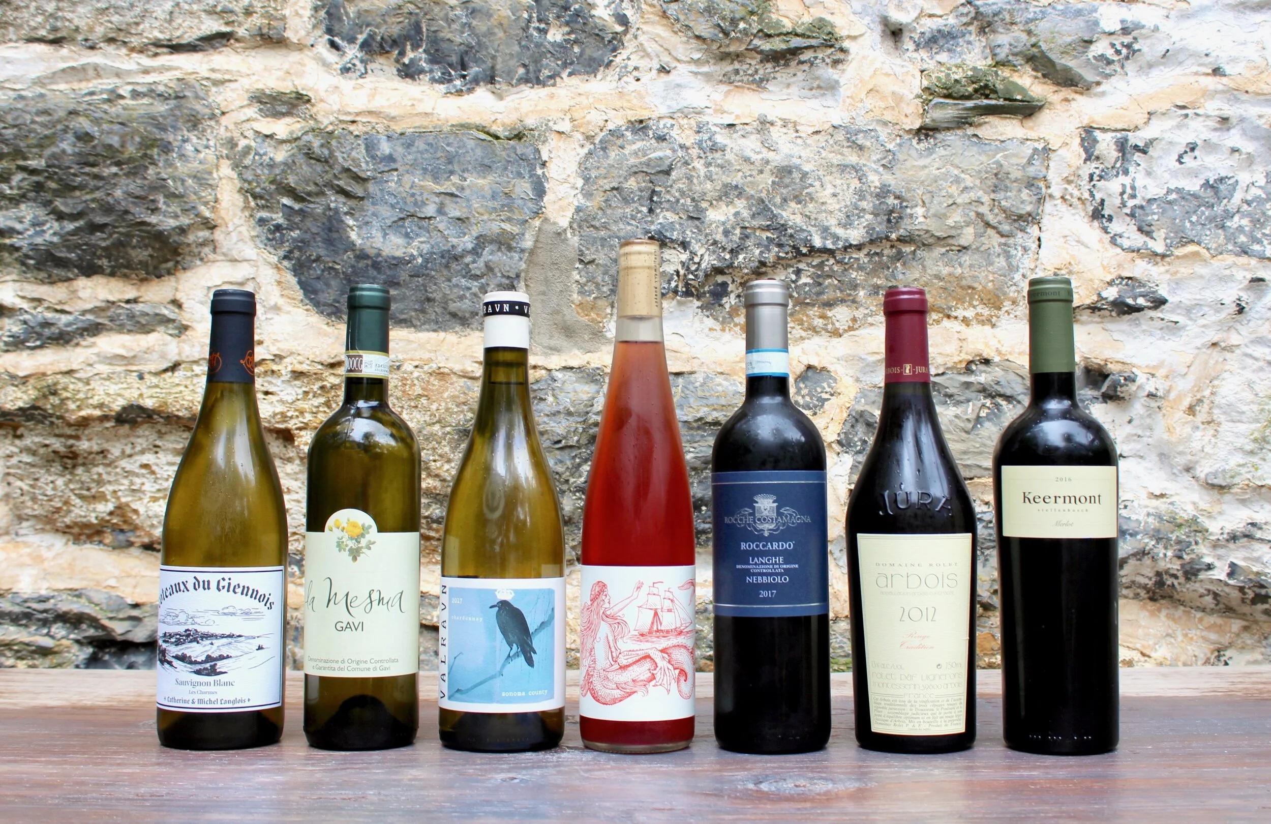 8.1 - 8.2  Wine Feature  