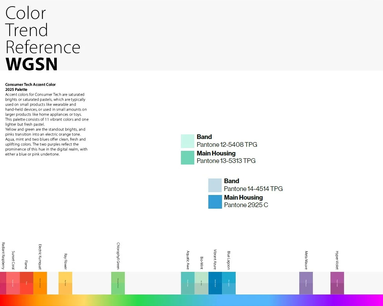 Gizmo Watch 3_Color Reference_07.jpg