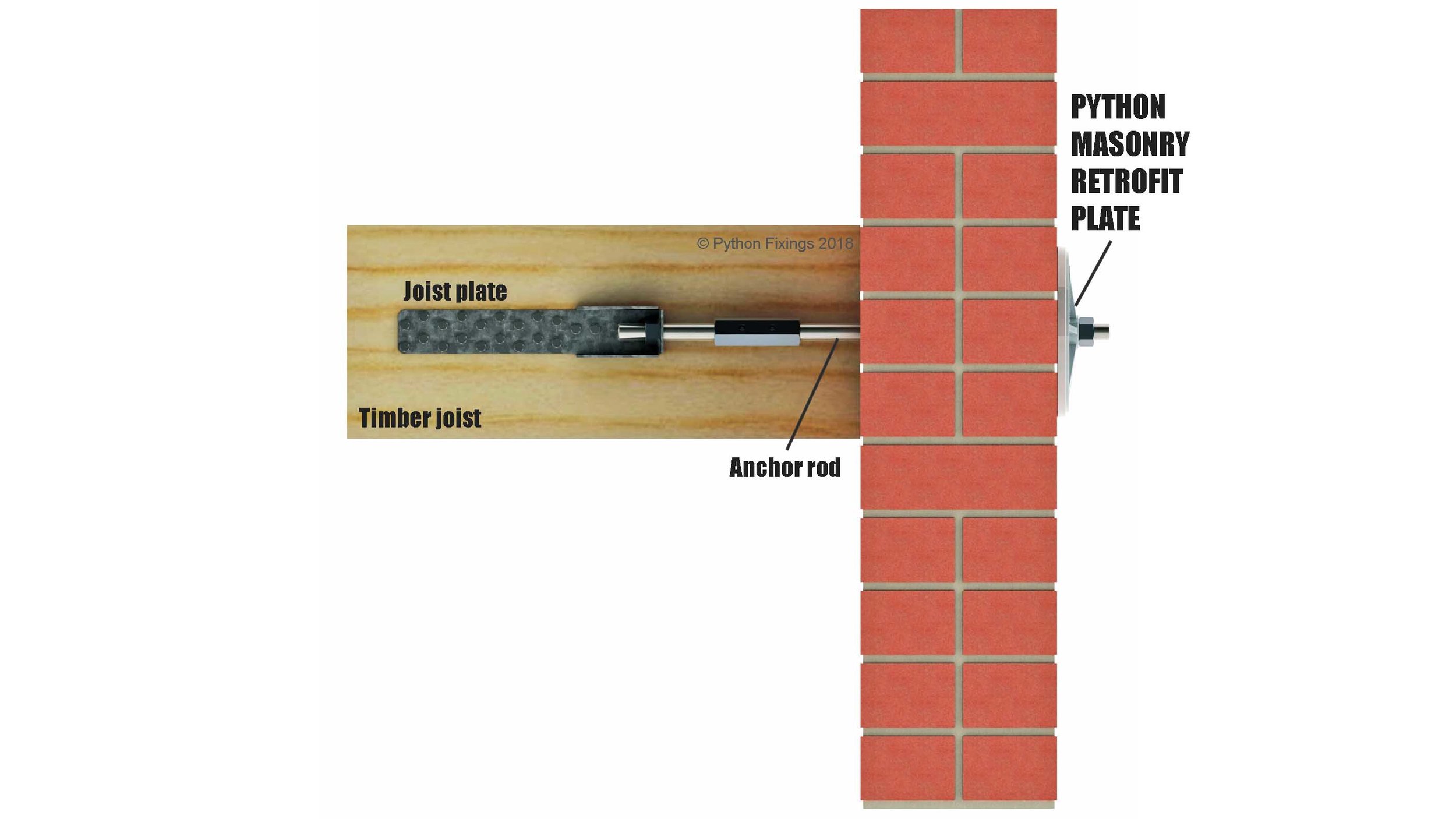 Schematic of wall-to-floor/roof connection using Python Masonry Retrofit Plates