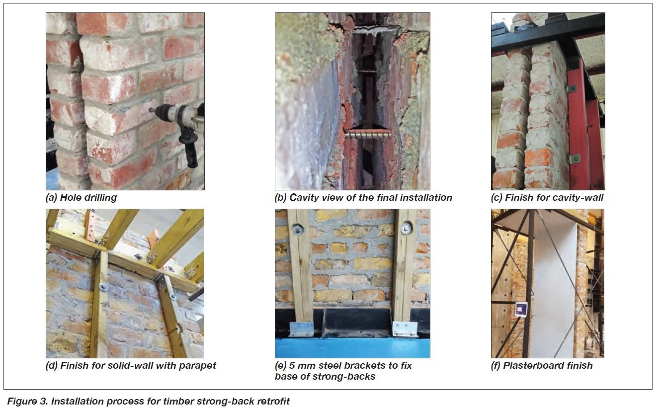 Seismic retrofit of masonry walls using timber strong-backs — PYTHON ...