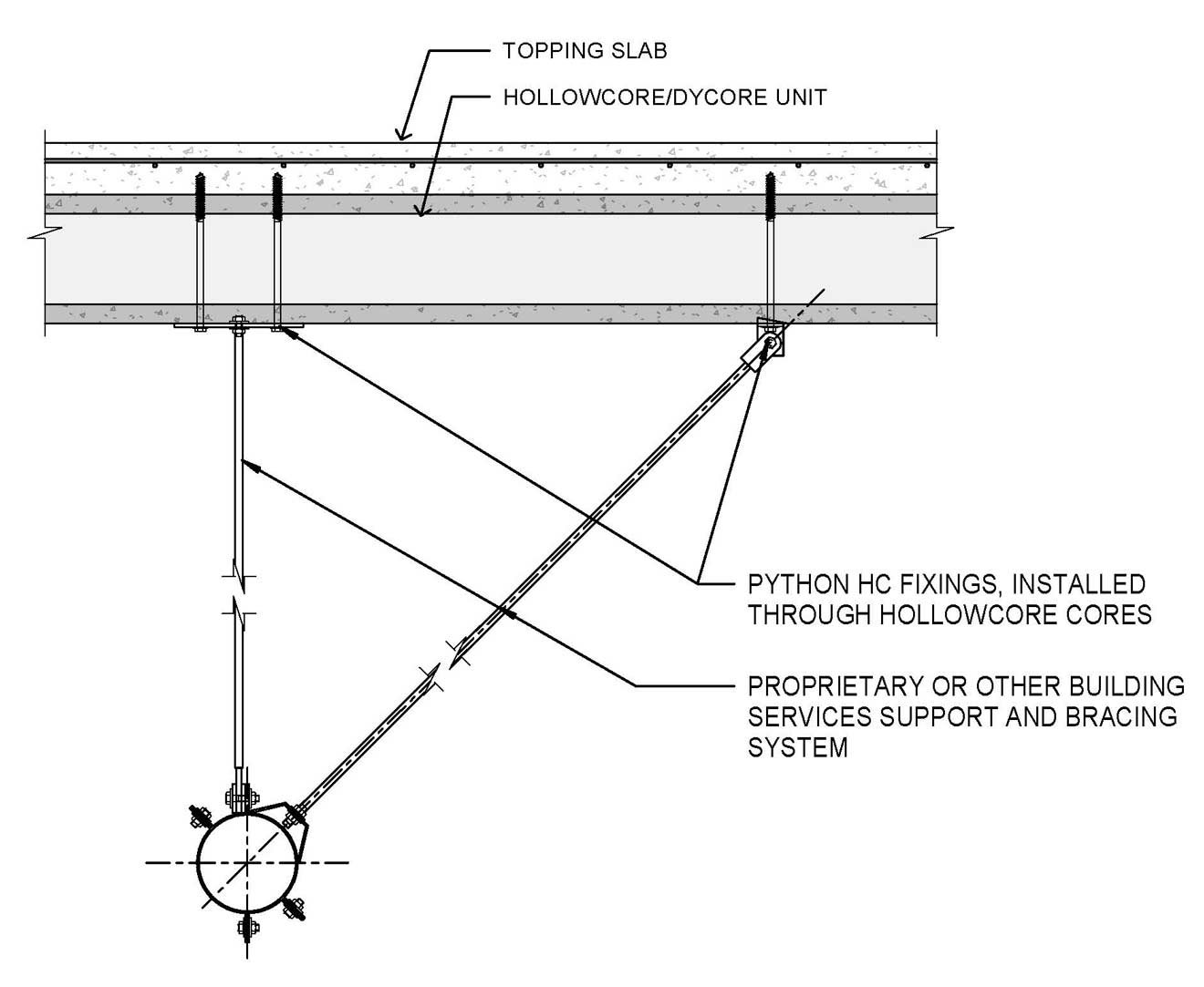 PYTHON HC - Restraint of services onto hollowcore/dycore floors