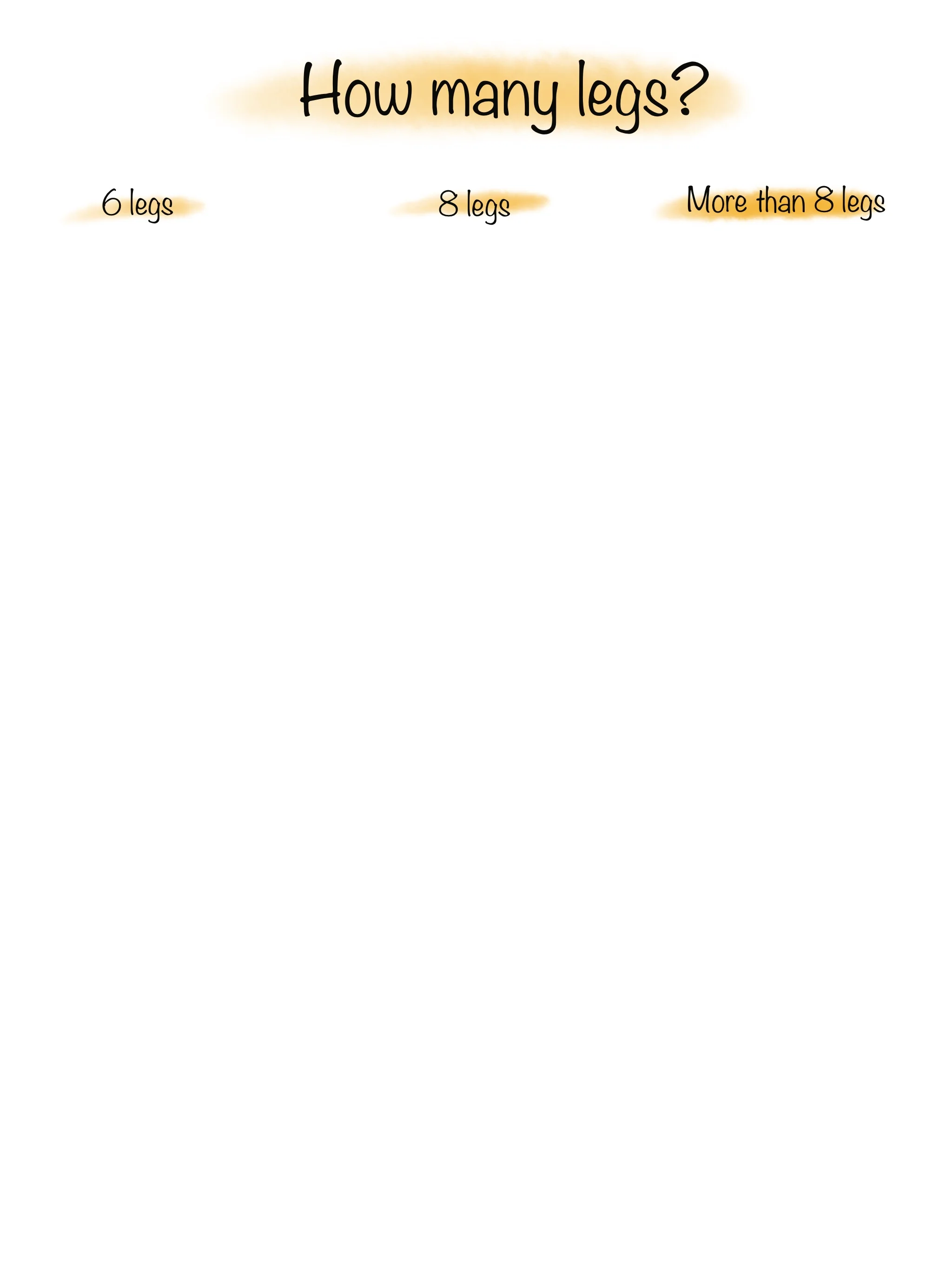 And last but not least, a couple easy prompts to include with your sensory activity to extend learning as they use their fine motor skills playing with and sorting the bugs! See our bug sensory kit available for purchase by clicking here !