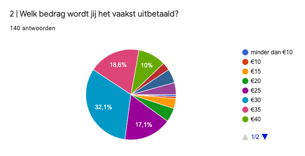 Afbeelding 2 (Copy)