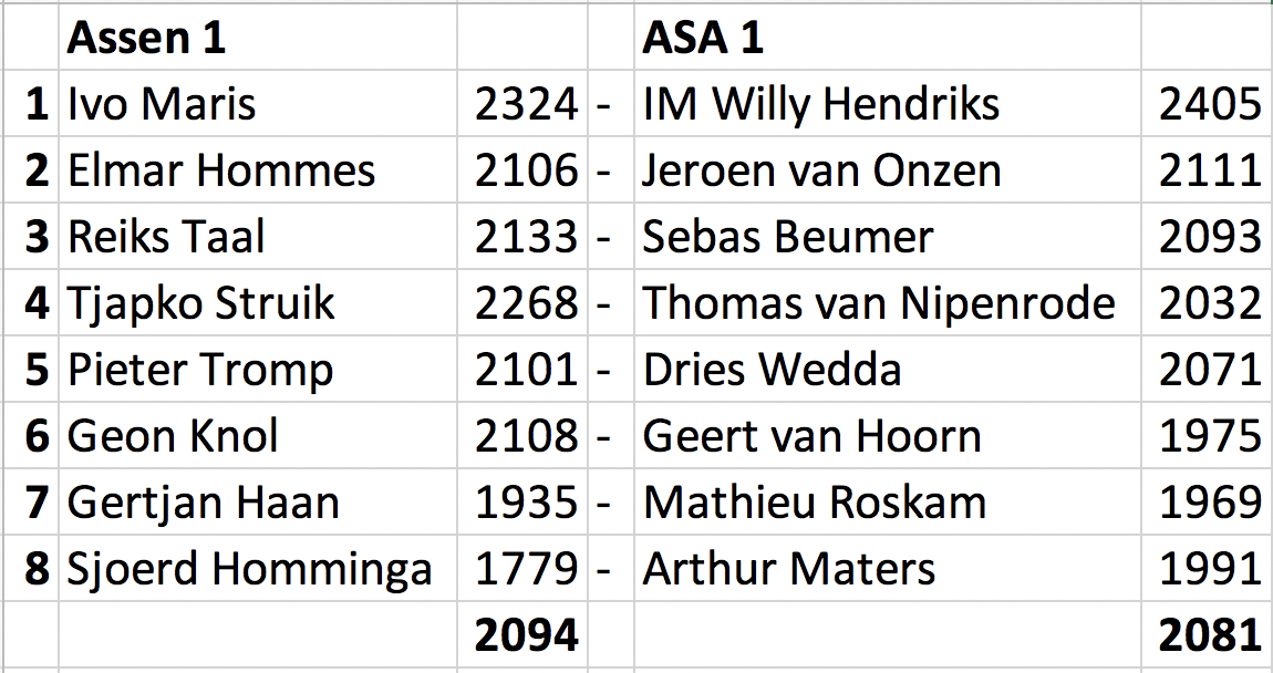 Schermafbeelding 2018-09-16 om 12.53.17.png