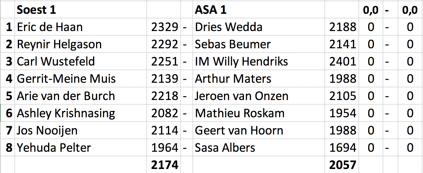 Schermafbeelding 2019-05-11 om 13.56.13.png