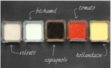 Les Grandes Sauces - the 5 mother sauces, and more