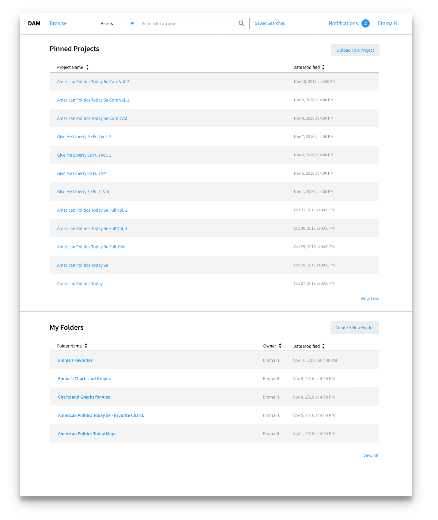 Extensive discussion with stakeholders helped us create this asset page. The asset is now identified with a unique ID as well as a user friendly custom name. The page also displays which products the image is used so that a user can easily navigate between similar content. Permissions are displayed up front and affect how the asset displays to various user roles. For example, an asset with very restrictive permissions would not have a “share” button.