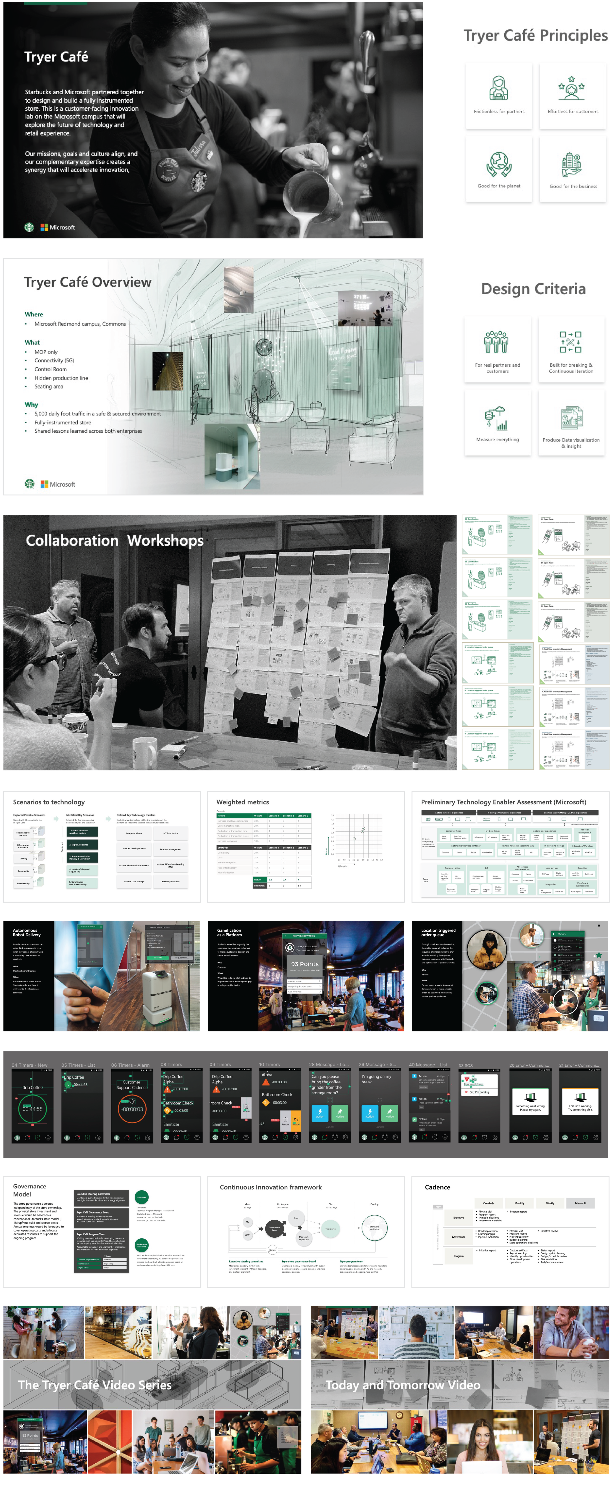 Starbucks for site2alt.png