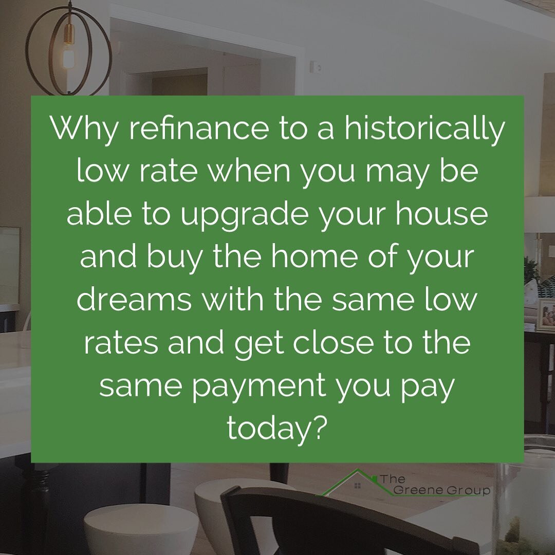 Thinking about taking advantage of low rates now and refinancing? Consider this scenario first -

We have a client who:
- owes $300k on their loan 
- with a rate of 4.25%.&nbsp;&nbsp;
- Home is now worth $385k.
- Payment is currently $1777/month.&nbs